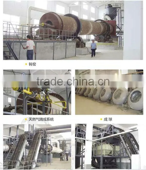 Clay Ceramsite sand rotary kiln manufacturer