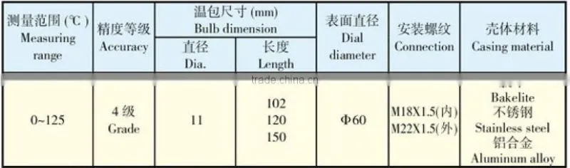 Ship Marine WYZ Type Pressure Type Thermometer