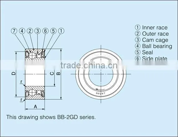 ComPetitive Price Spare Part Freewheel BB35-2GD
