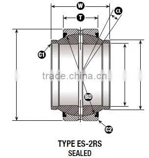 GEEM...ES-2RS / GEM...ES-2RS Standard Duty Radial Spherical Plain Bearing