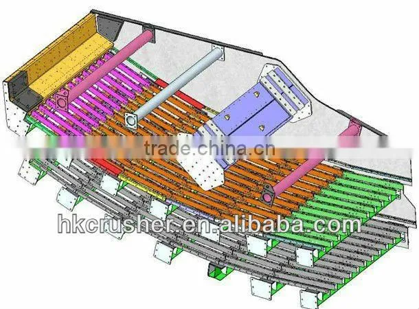 Best Performance Mining Stone Vibrator Screen