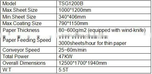 Fully Automatic UV Varnish Laminating Machine/Automatic UV Sheet Varnish Machine