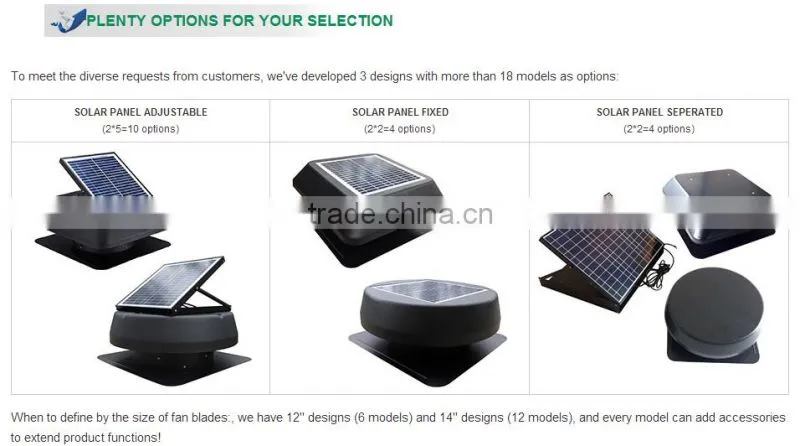 Solar air cooler rechargeable fan industrial roof Inbuilt Solar Panel Powered solar power roof fan