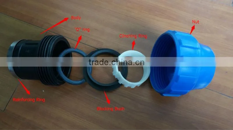 PP pipes and fittings