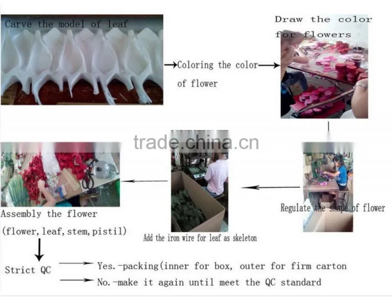Natural Plastic Dragon Fruit Plant Decorative Fruit Plant for Decoration