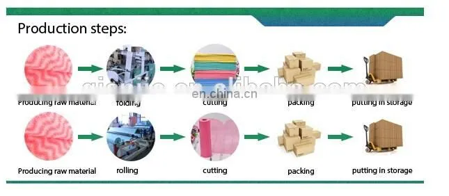 kitchen use wave printed spunlace nonwoven with multicolor