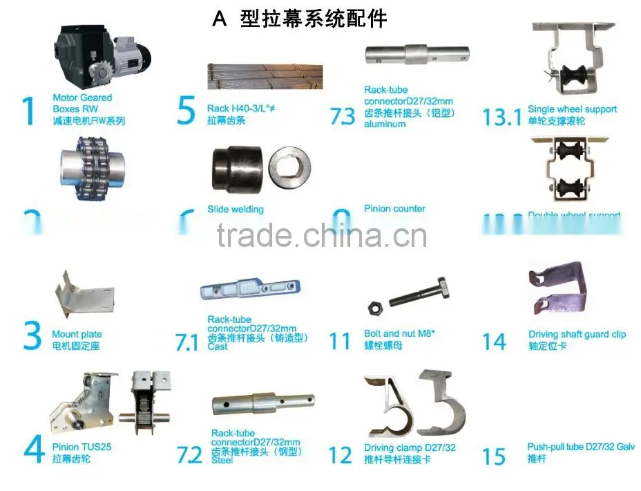 Hot selling greenhouse rack and pinion for ventilation