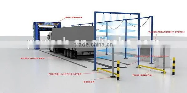 Big Truck Washing Machine, Large Car Washing Machine, Truck Washing Machine