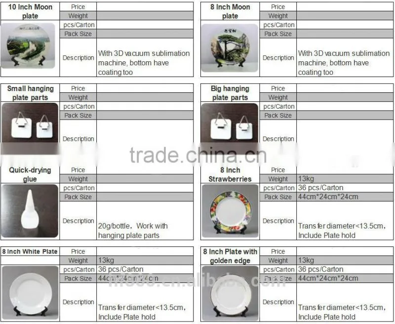 A4 size Heat transfer paper for dark color T shirt ,sublimation paper,low price heat press paper