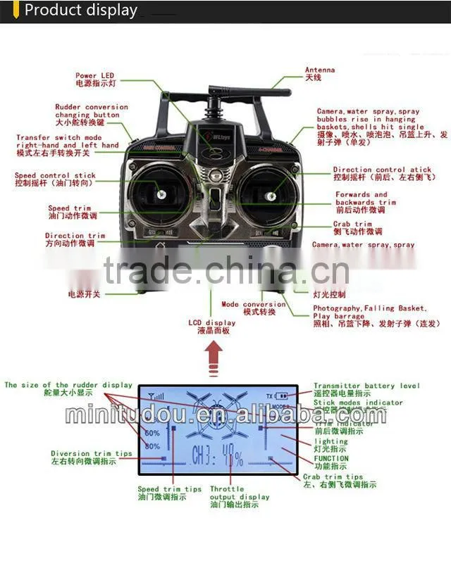 WL toys V222 2.4G 4ch 4axis with light camera bubble fountain bullet rescue