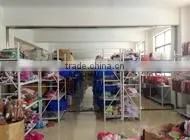 Yiwu Happy Luoka Garments Co., Ltd. company overview - view 2