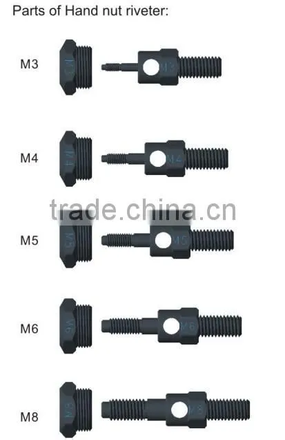 Super labor-saving 12inch (300mm) M3-M8 pop riveter