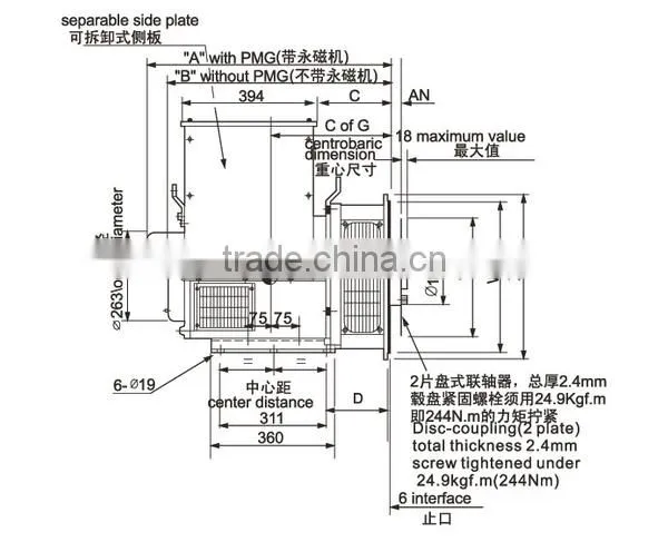 100kw AC Synchronous Brushless Alternator double bearing