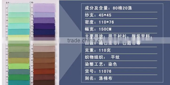 T-shirt of high quality fabrics/TC plain weave cotton cloth