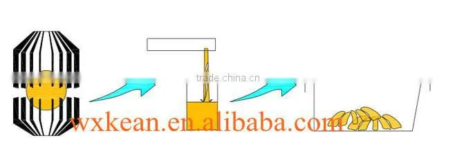 Single cup type automatic circus juice machine manufactured in Wuxi Kaae