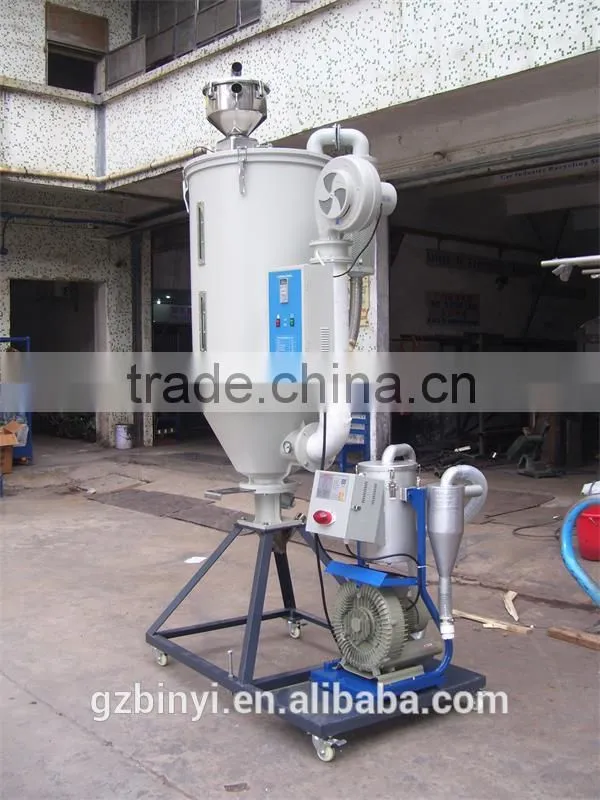 Dehumidifier air dryer / industrial dryer machine / industrial air heater dryer