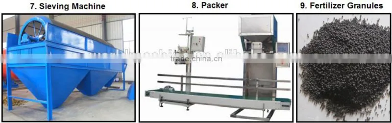 Chicken manure granule making machine