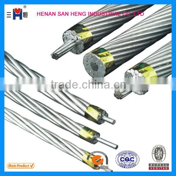 BS215 Wolf Fox Horse ACSR bare cable