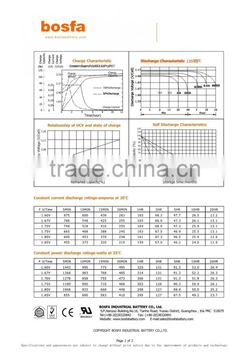 SL12-250 12v250ah industrial battery 12v 250ah deep cycle battery solar battery 250 ah 12v