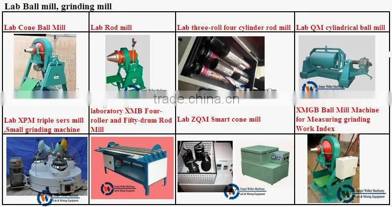 laboratory ball mill machine,laboratory equipment