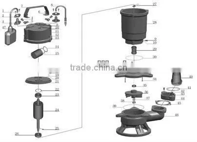 New DesigN V8-7 Submersible sewage pump,submerged pump with vortex impeller