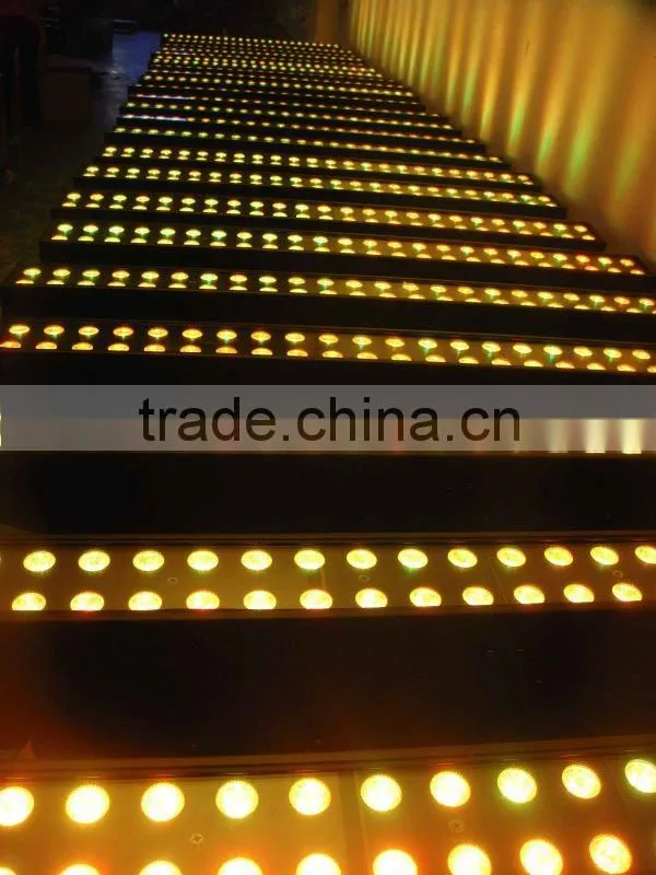 aluminum led rigid strip light LED ClassicBar-4831(3in1)