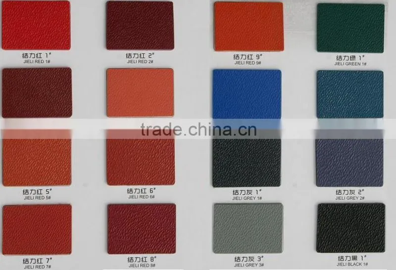 Jieli Brand Quality Synthetic Resin Roofing Materials For Sale