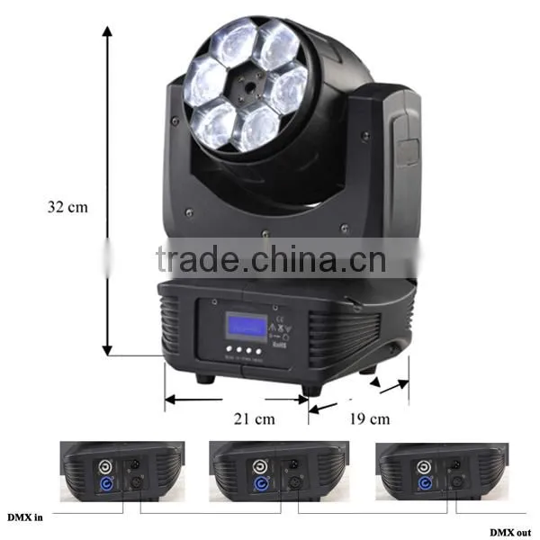 2015 Hot new product 6X15w rgbw BEE EYE led moving head light