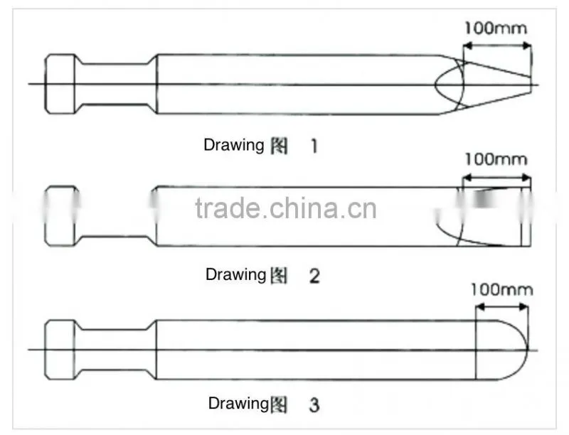 hydraulic breaker chisel