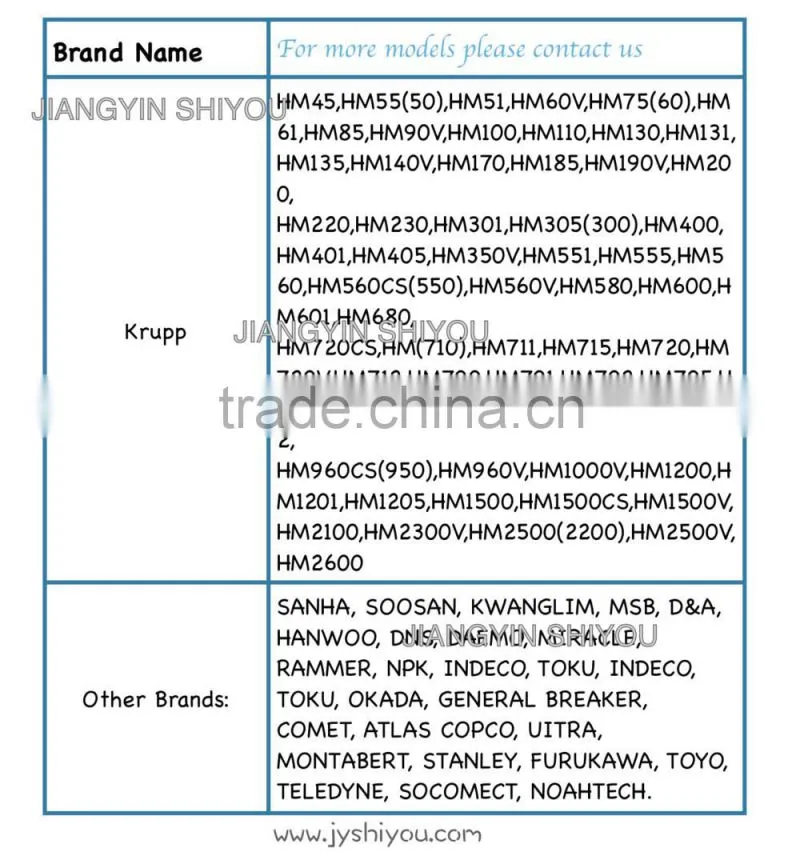 hydraulic breaker piston