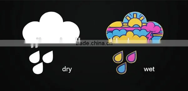 Creative Magic Rain Umbrella, Color Changing Rain Umbrella