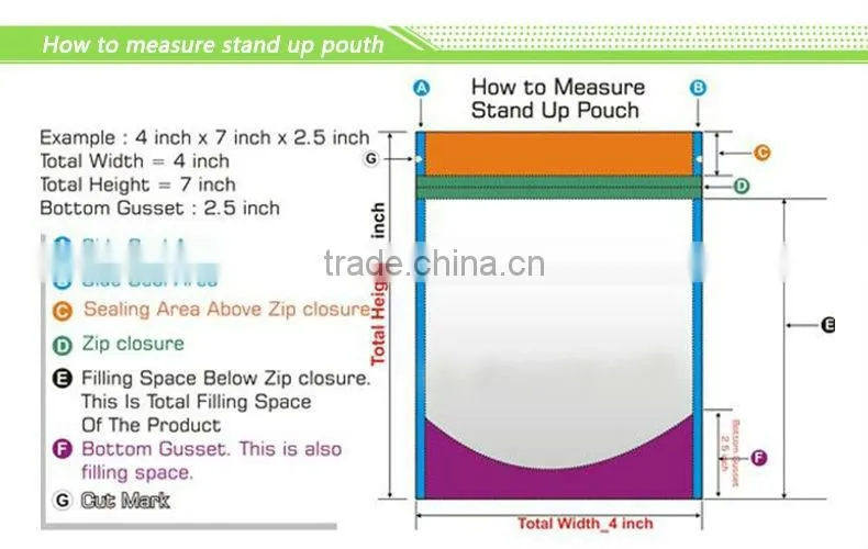 HACCP Quality 40g Snack Food Stand Up Zipper Bag