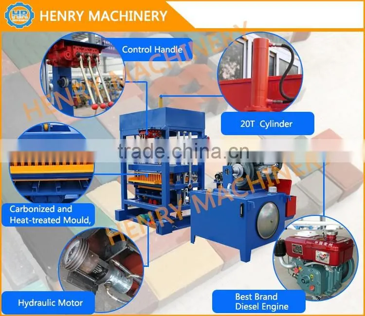 Low Cost QT4-30 diese engine habiterra concrete hollow block machine for sale, interlocking paver block machine price in india