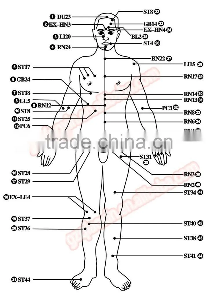 2016 new products innovative products tens machine china