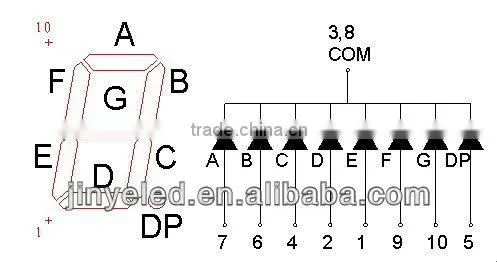 Customized high quality 3 digit led display 7 segment numeric digital led display