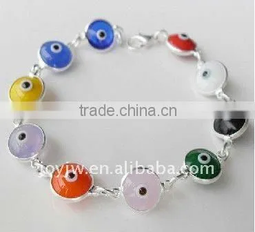Evil eye pendant