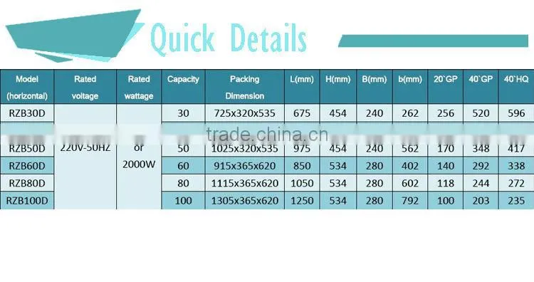 hot sell water boiler electric with LED digital display30-100L