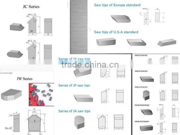 Best-004 made in china metal cutting band saw tips