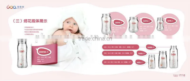 Borosilicate glass Baby feeding bottles