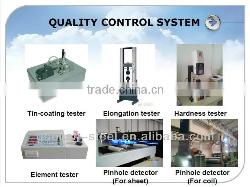 ETP tinplate for making aerosol can