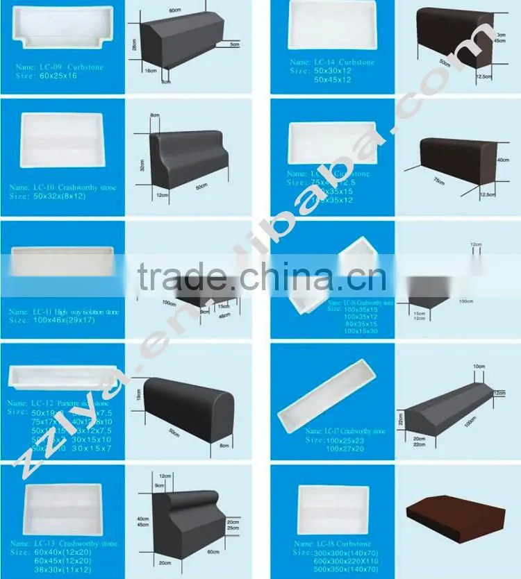 2016 Zhengzhou hot selling injection road kerb mould for concrete in moulds