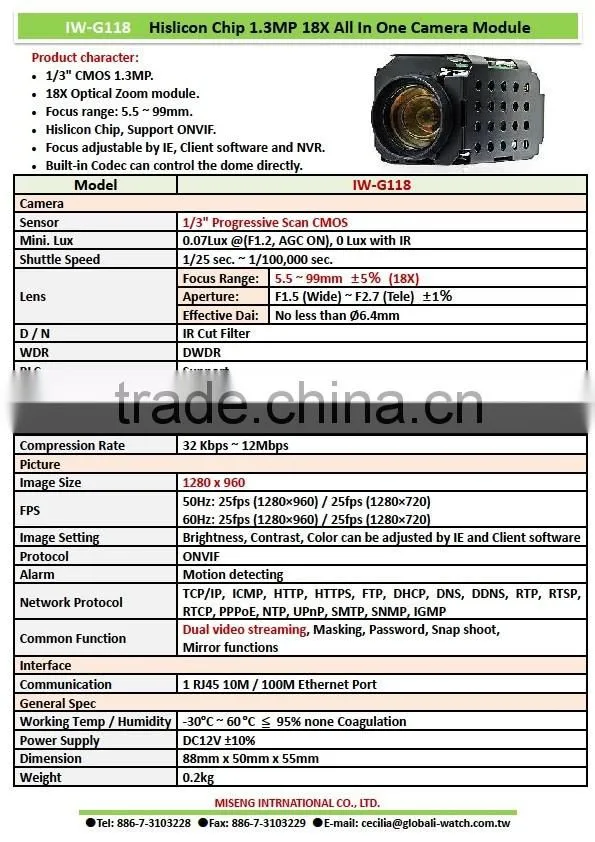 IW-G118 H.264 CMOS 1.3MP WDR 18X Optical Zoom Camera Module