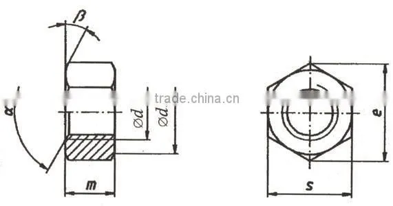 China Manufacture Supply high quality good price standard carbon steel white zinc plated hex thin nut