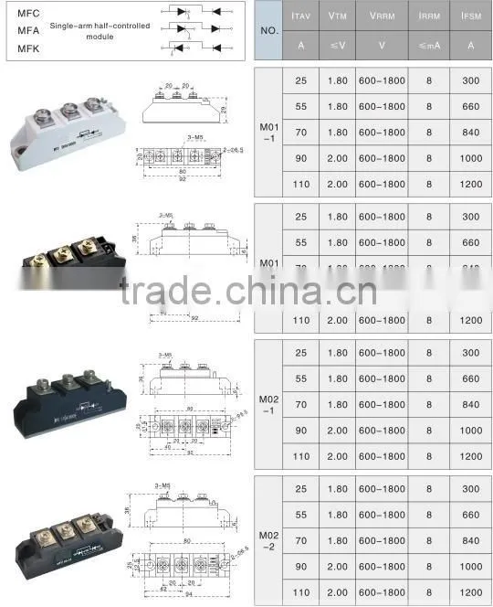 Single-arm half-controlled module MFC MFA MFK