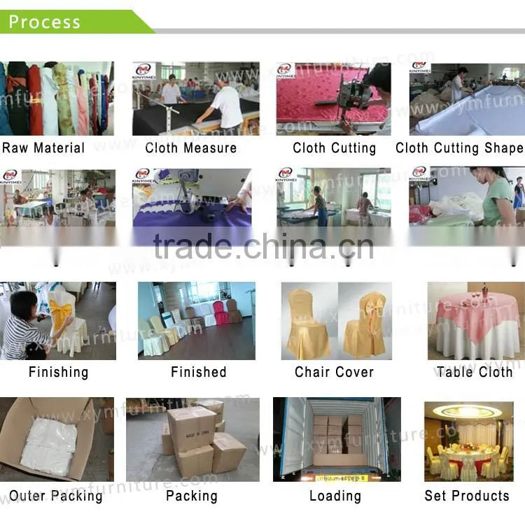Ruffled Table Skirting,Table Skirts,Steps In Table Skirting
