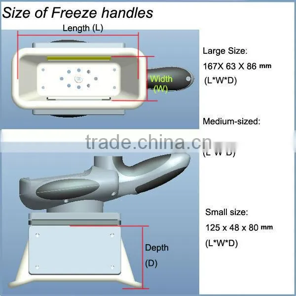 Special Price! portable cryolipolysis zerona,vacuum slimming equipment, criolipolisis machine