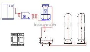 Factory supply High Efficiency Ozone Mixing Tower/ Ozone Reaction Tank for water treatment