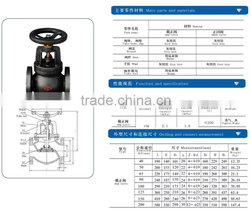 sanitary check valve manufacturer cast iron alve cast iron ball valve steel valve