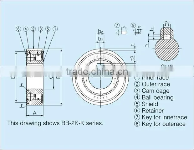 ComPetitive Price Spare Part Freewheel BB35-2GD