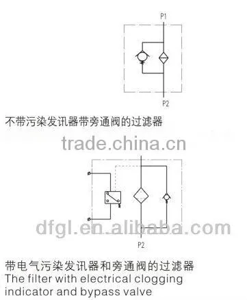 CHINA factory manufacture high quality glass fiber RF series Hydraulic Return Filter